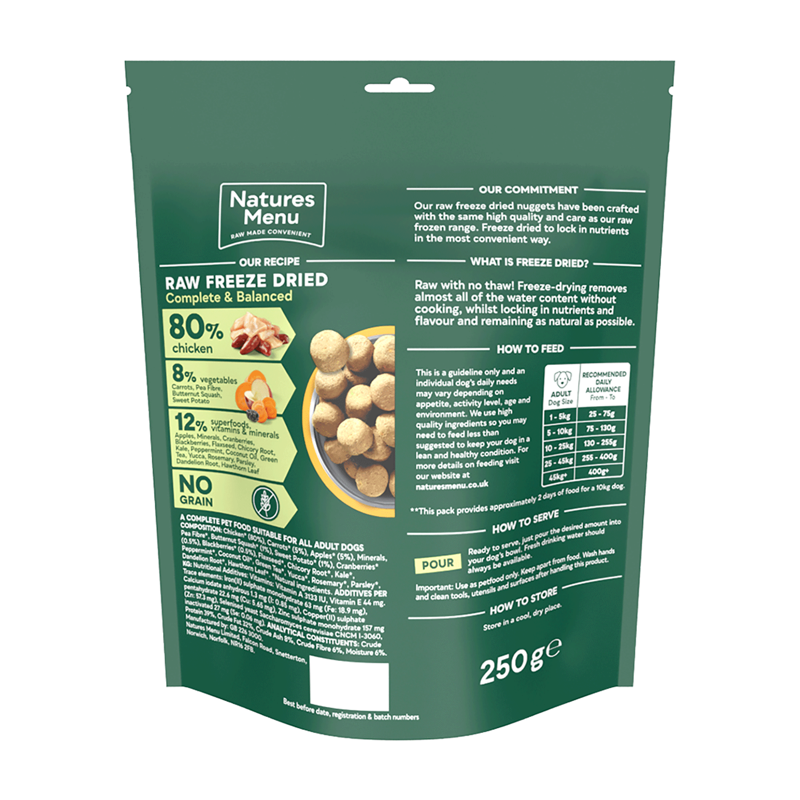 Complete Raw Freeze Dried 80/20 Chicken